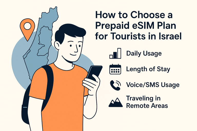 Prepaid eSIM לתיירים בישראל
